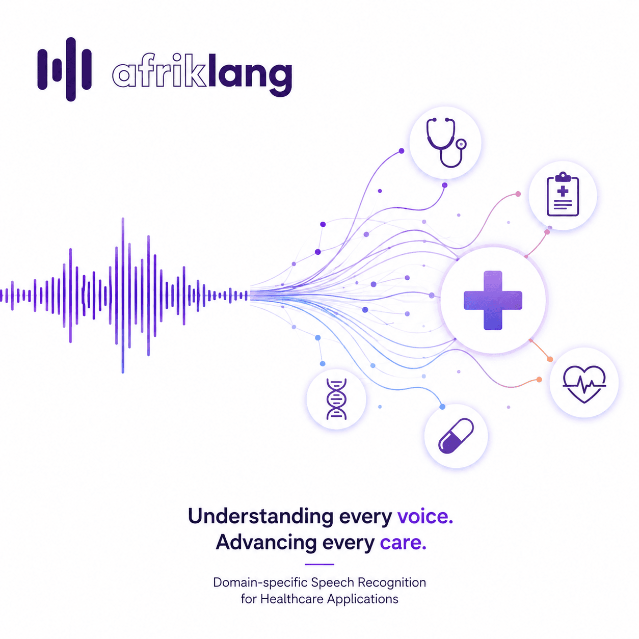 Abstract visualization of waveforms transforming into medical symbols, representing domain-specific speech recognition for healthcare applications